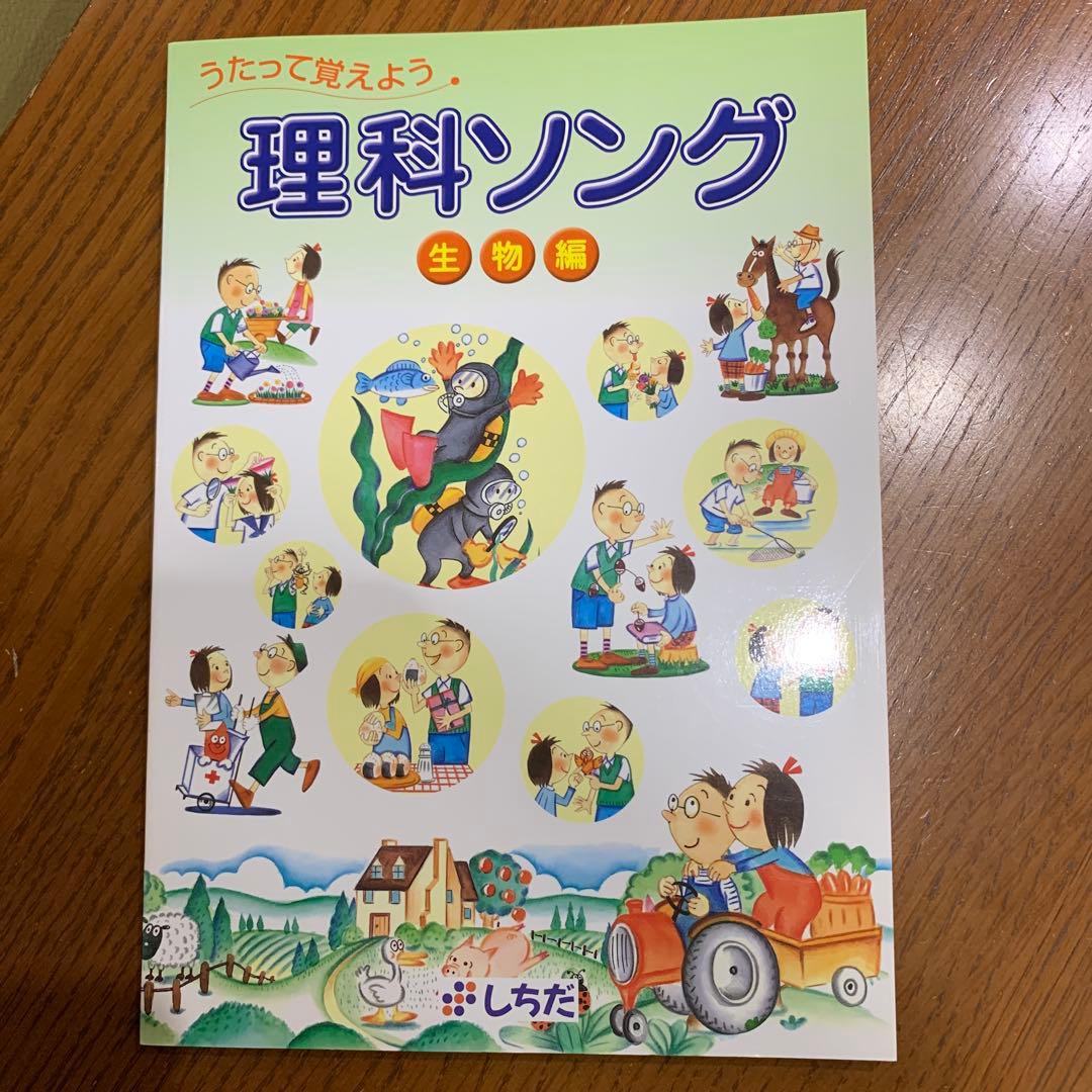七田式　社会科ソング　理科ソング　5冊セットCD付き