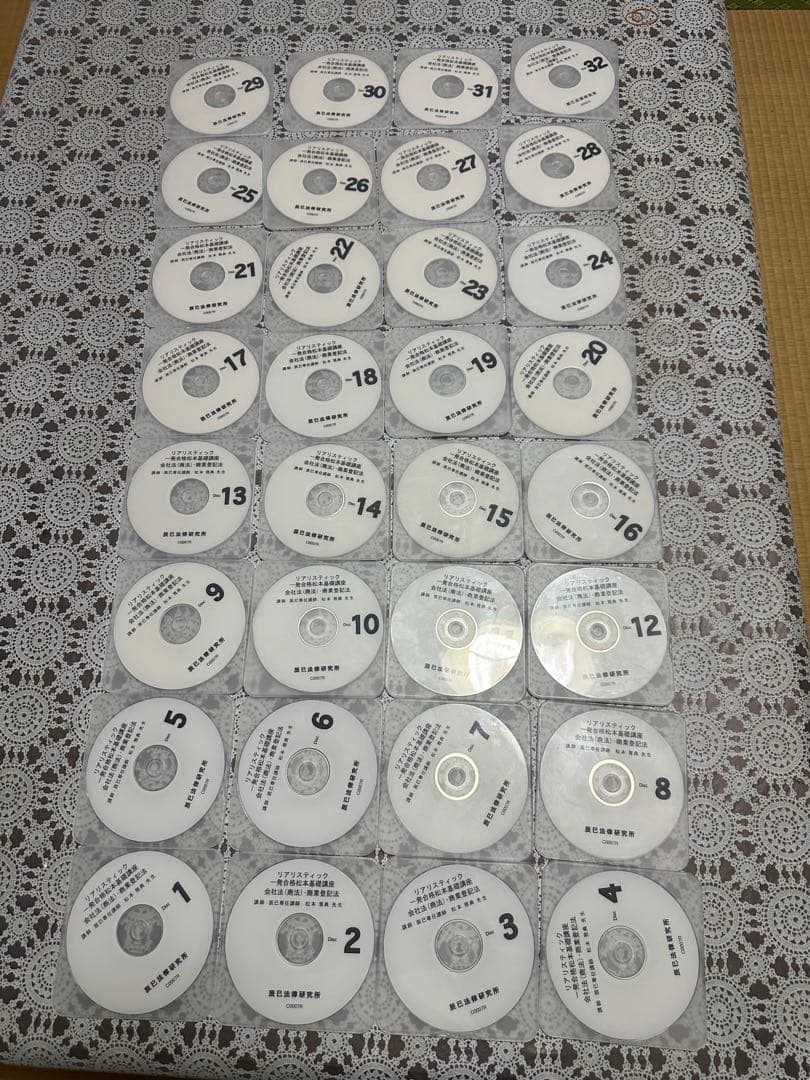 ＊2021年＊ DVD リアリスティック司法書士 松本 会社法・商業登記法