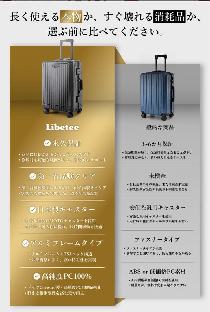 Libetee リベティ キャリーケース　M size エナメルシルバー