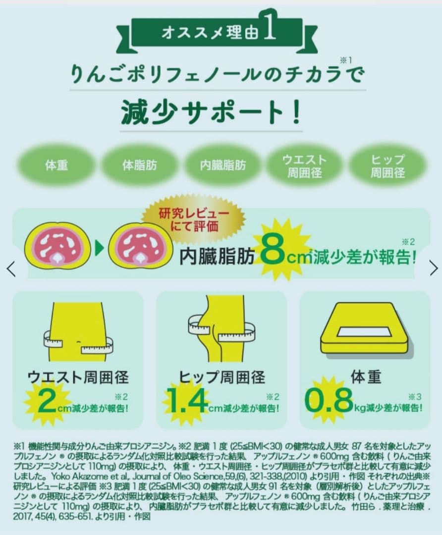 Suiso Bijin Premium & QTTO DOWN セット