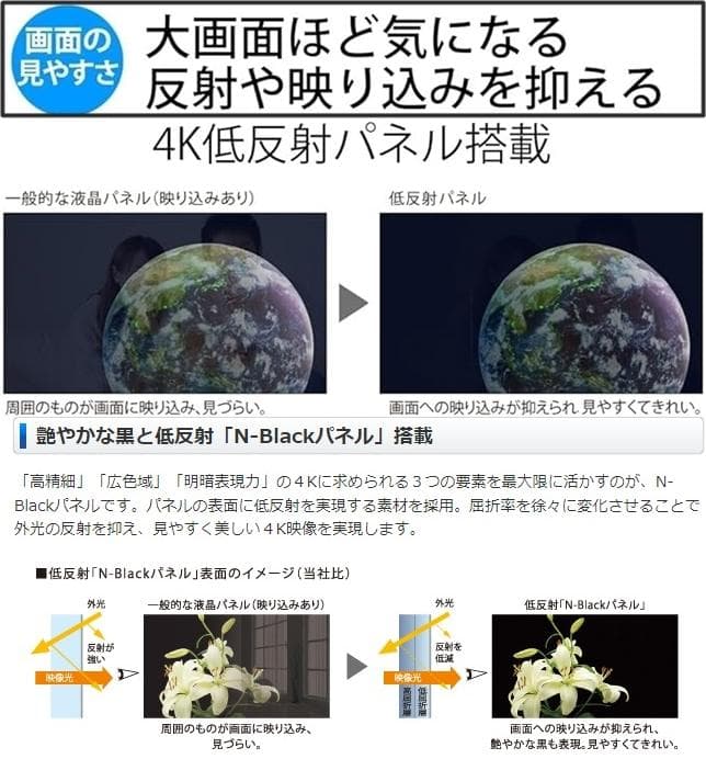 SHARP 50インチ 4K液晶テレビ LC-50U40