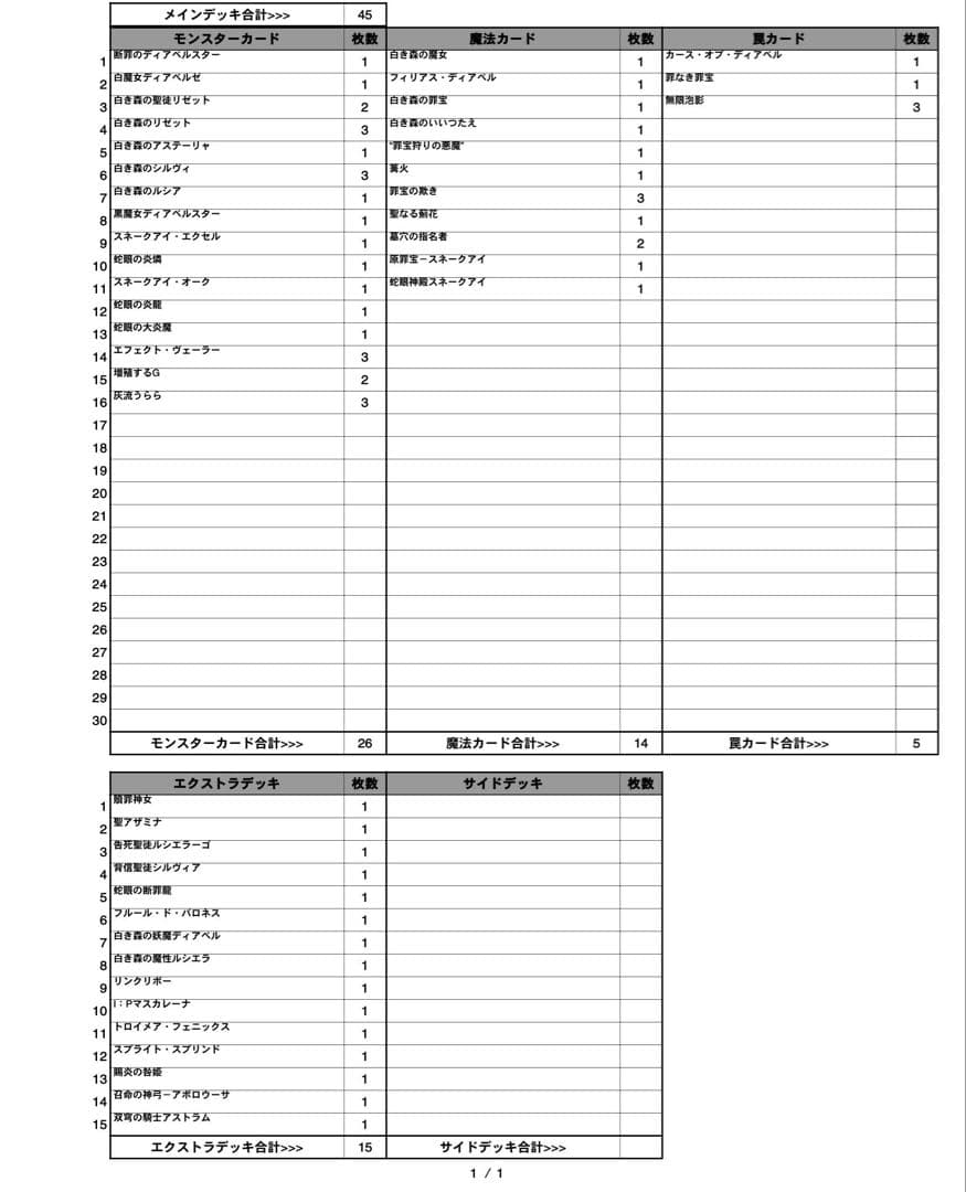 a12306016様 オーダーメイド 遊戯王 デッキ作成
