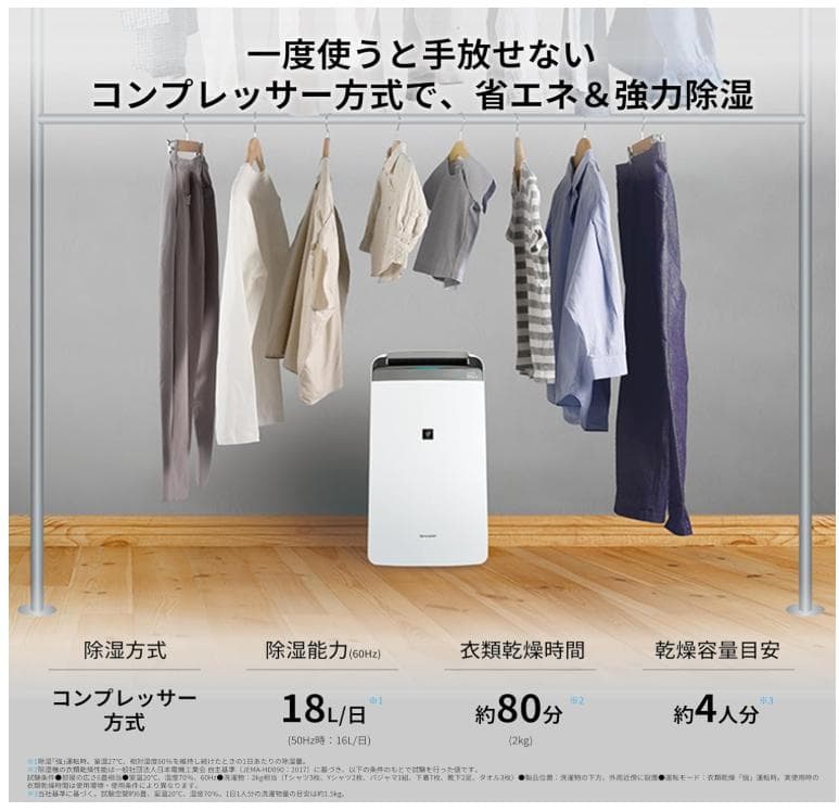 ほぼ新品2025年SHARP除湿機 CV-R180-W 2025年5月新品購入