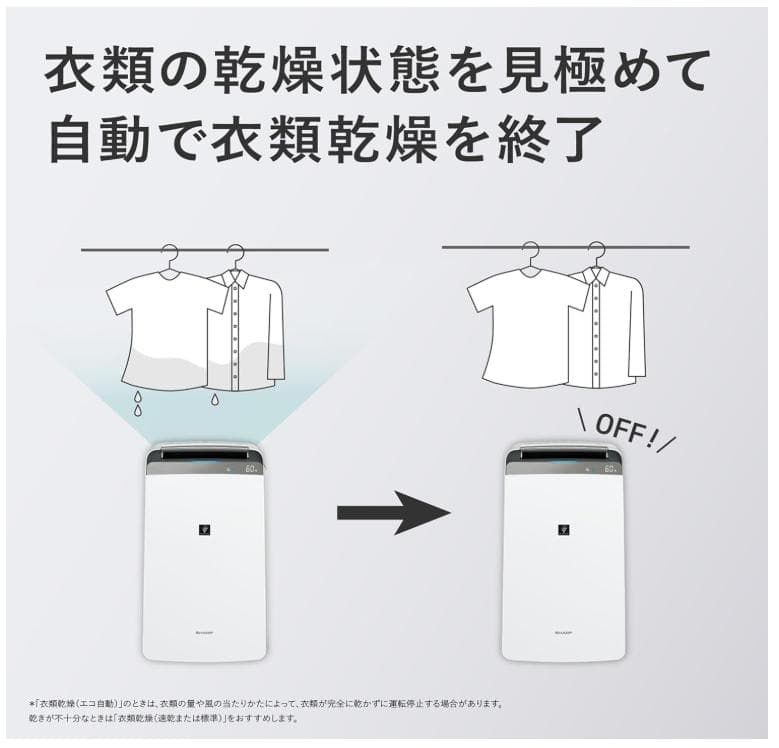 ほぼ新品2025年SHARP除湿機 CV-R180-W 2025年5月新品購入