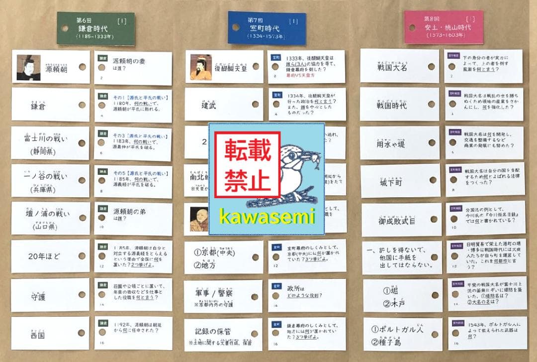 カット済☆決定版【中学受験】予習シリーズ社会 [歴史] 暗記カード 早稲アカb