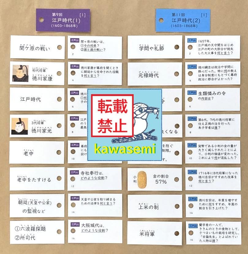 カット済☆決定版【中学受験】予習シリーズ社会 [歴史] 暗記カード 早稲アカb