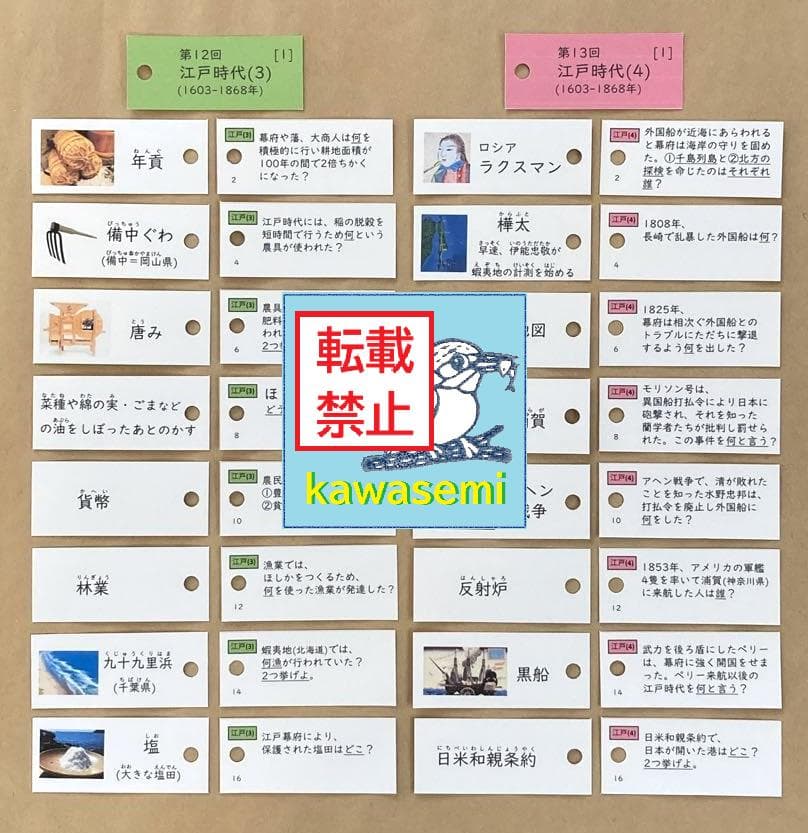 カット済☆決定版【中学受験】予習シリーズ社会 [歴史] 暗記カード 早稲アカb