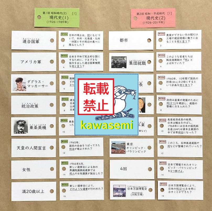 カット済☆決定版【中学受験】予習シリーズ社会 [歴史] 暗記カード 早稲アカb