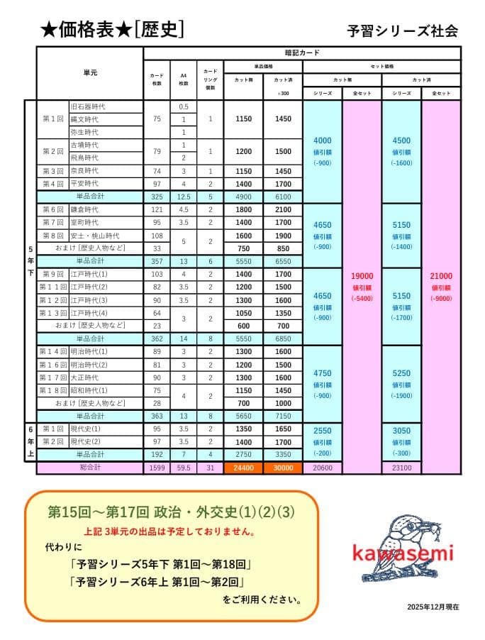 カット済☆決定版【中学受験】予習シリーズ社会 [歴史] 暗記カード 早稲アカb