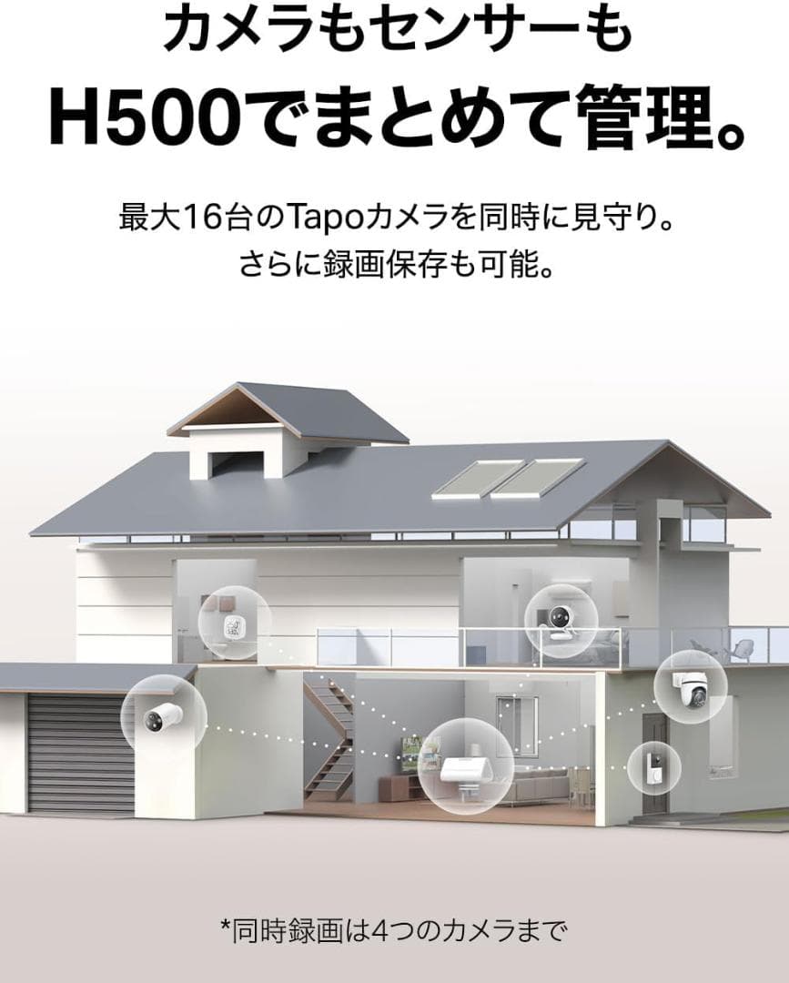 Tapo H500 スマートホーム ベース 16GB HDMI 2.5 HDD