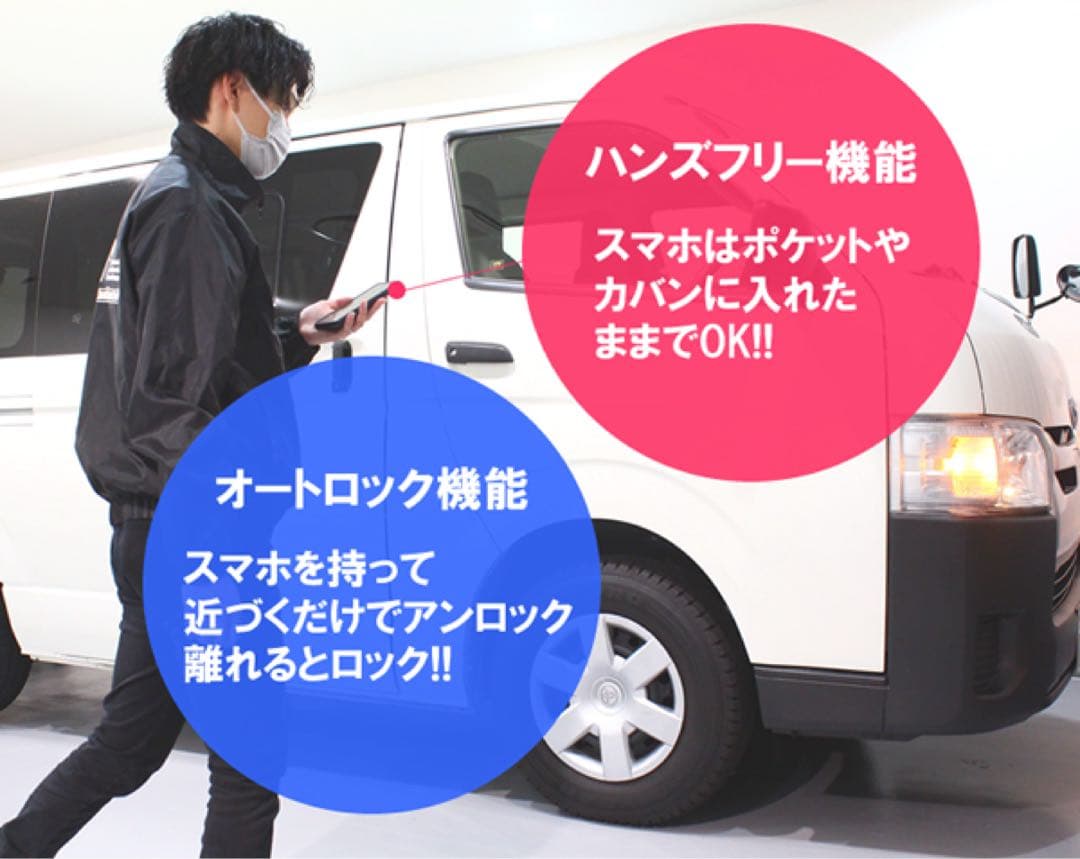 CEP200系ハイエース専用スマートロックマン