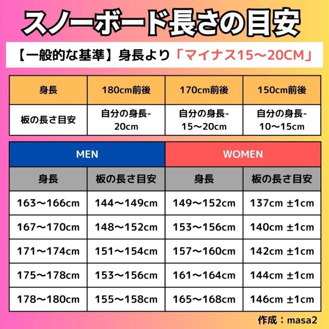 スノーボードセット「STELLA×Five Forty】144 レディース