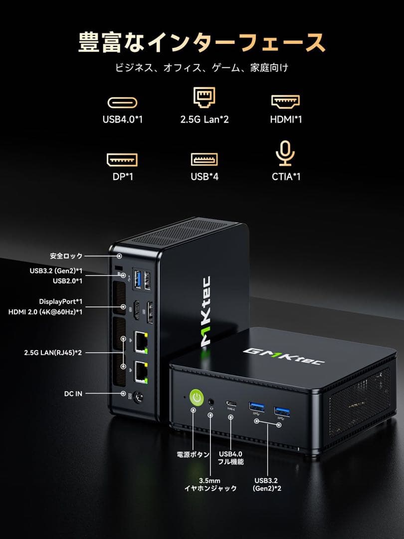 GMKtec M6 Ultra ミニPC Ryzen 5 7640HS