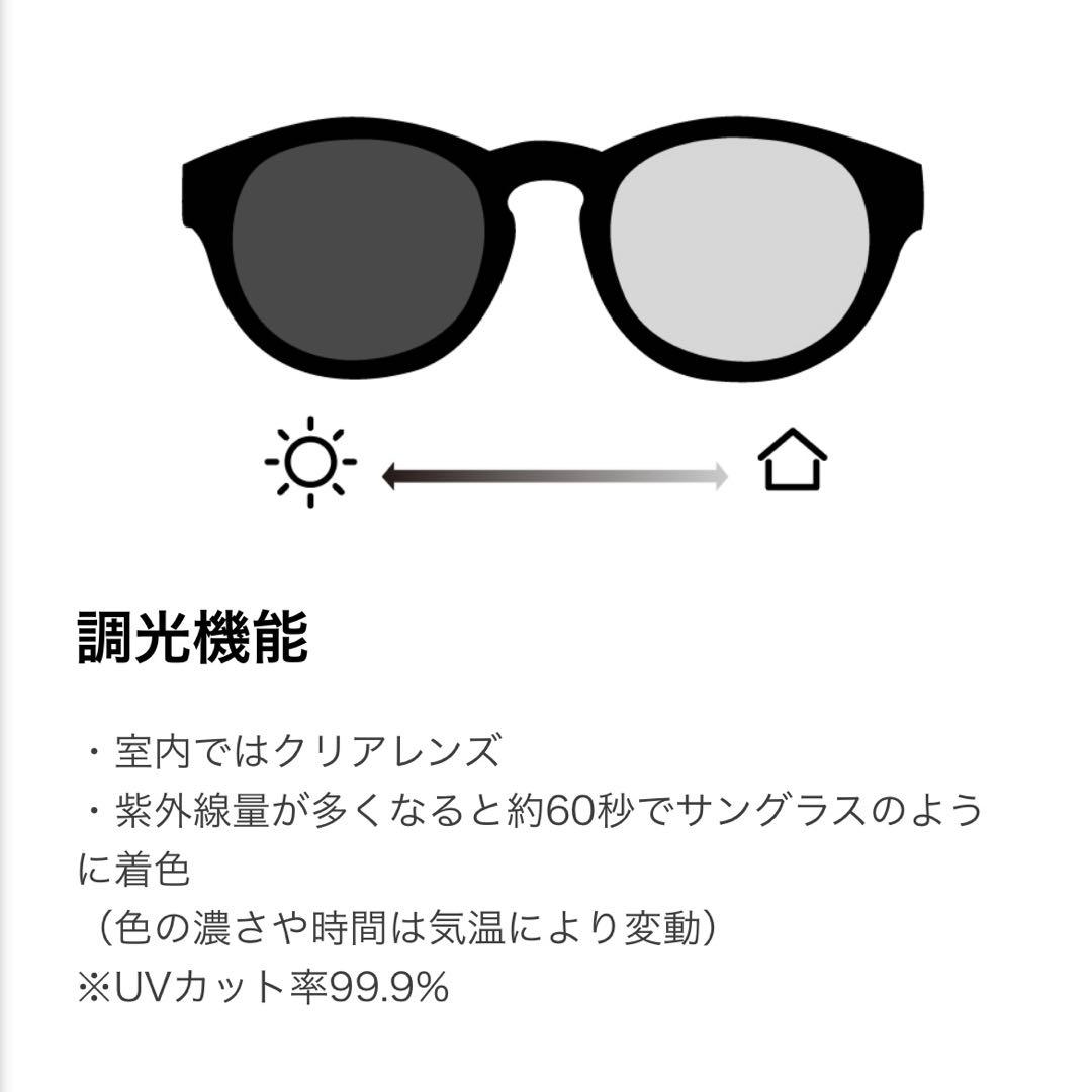 美品　DONT PANIC TYPE-01 FULL SPEC +1.5