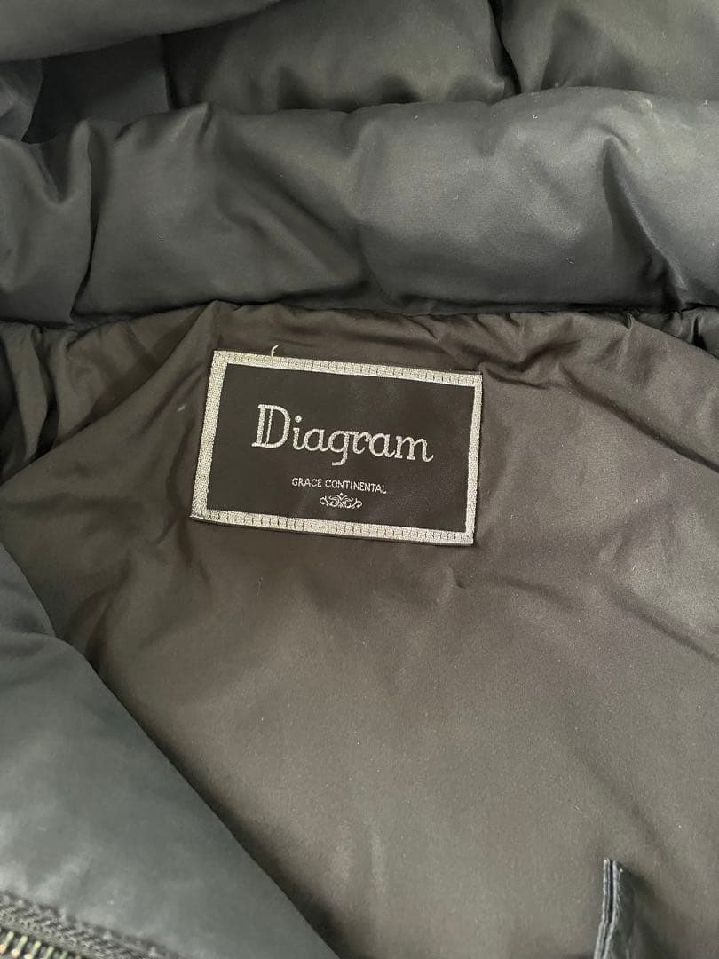 aoi⭐︎グレースコンチネンタル　ダイアグラム　ダウンベスト