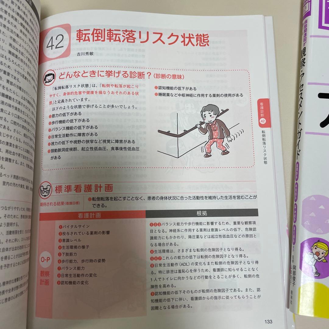 プチナースBOOKS 看護過程の展開に役立つ本シリーズ　まとめ売り