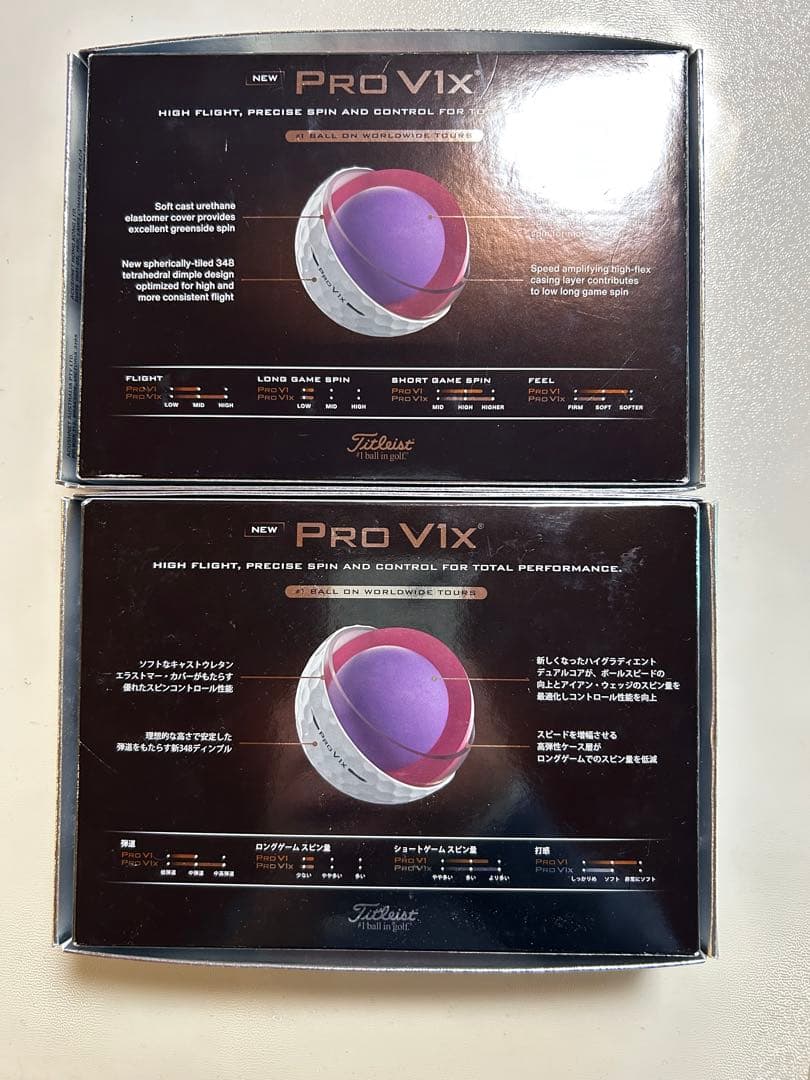 25年モデル　タイトリスト プロPRO V1X ホワイト　2ダース　新品未使用