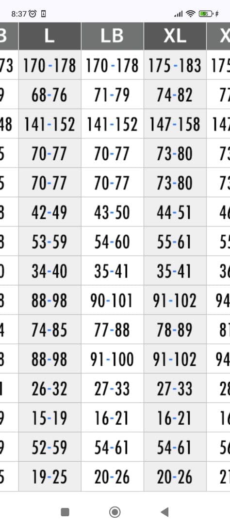 fellow　セミドライ　ウエットスーツ