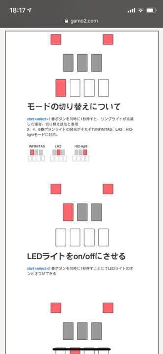 ビートマニア  DAOコン