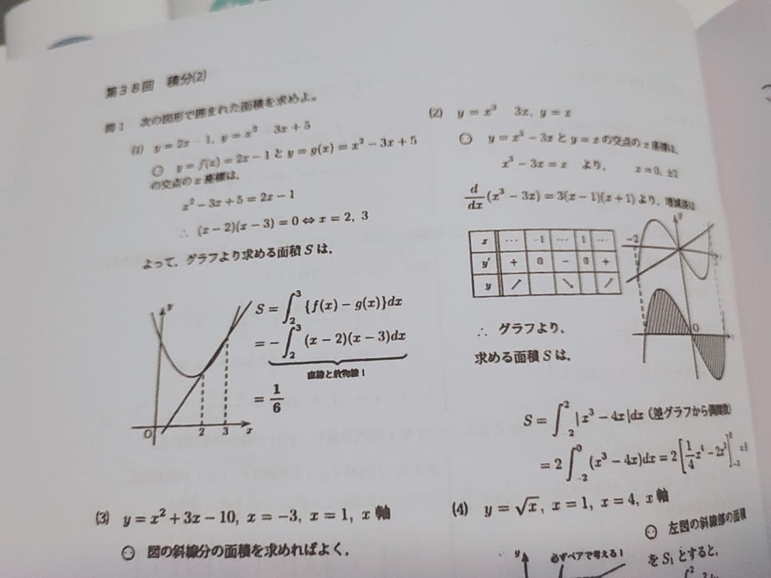 鉄緑会　高3数学　少し大人のくりかえし計算ドリル　鶴田先生　B4　駿台　河合塾