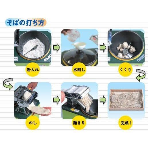 【美品】業務用　手打麺機 HS-3 マメトラ農機