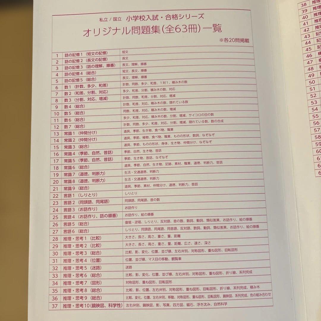 伸芽会　オリジナル問題集　63冊セット　赤本