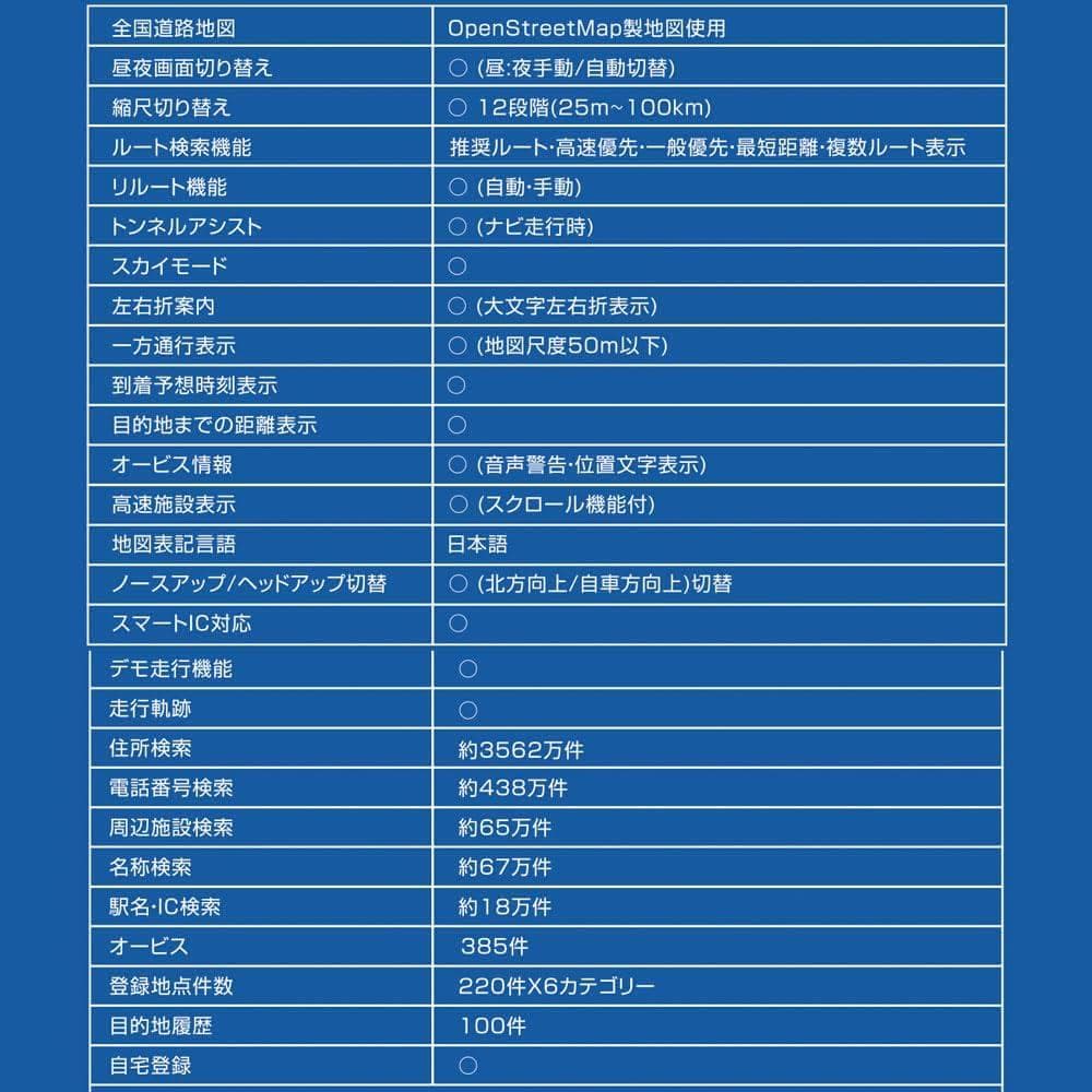 【訳あり】9インチ ポータブル カーナビ+1Seg DTV ワンセグテレビ 新品