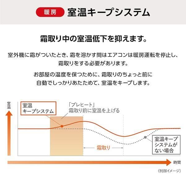 新品★工事費込み☆三菱 霧ヶ峰6畳2024年外し廃棄無料神奈川県東京千葉埼玉静岡