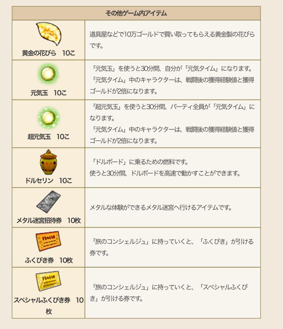 ドラゴンクエストX 10周年お祝いバッグ＋Xスライムぬいぐるみ　シリアル未使用