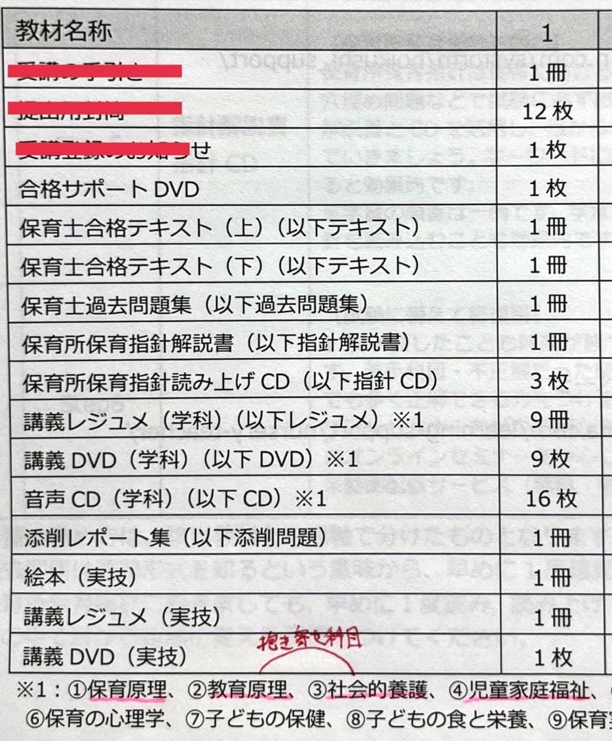 （値下げ）保育士完全合格講座2019 新品未使用