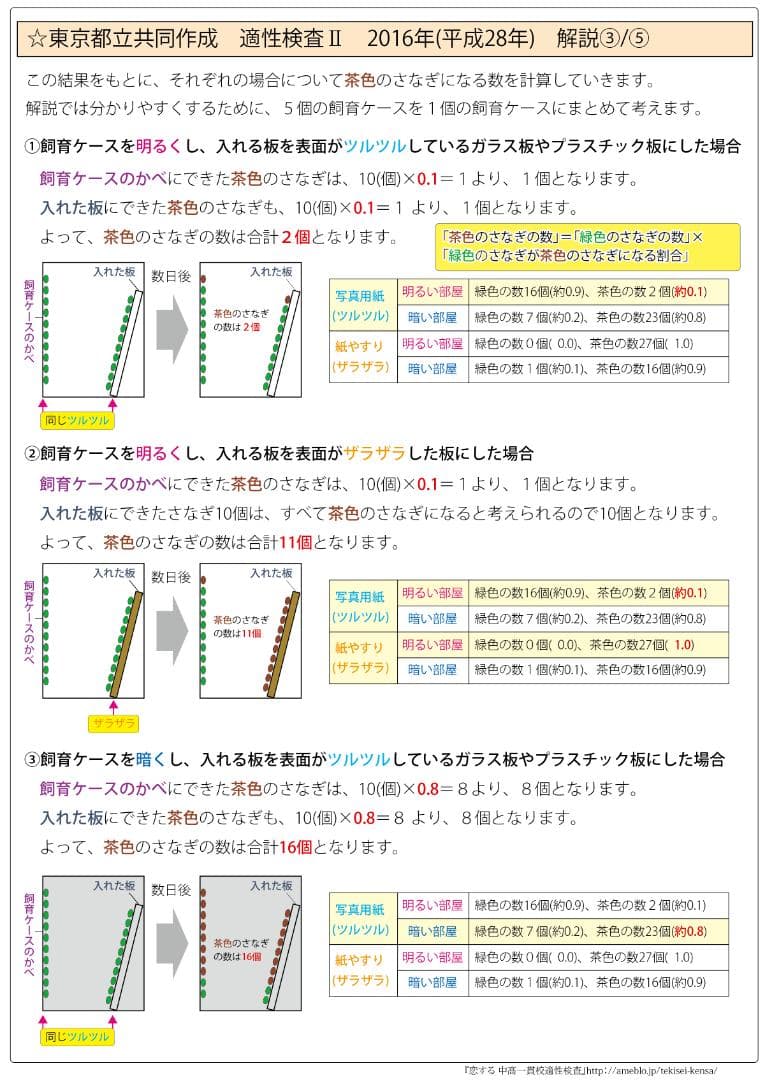 東京都立富士高等学校附属中学校版　志望校別お買い得セット