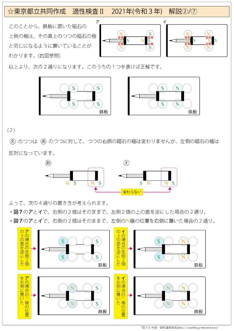 東京都立富士高等学校附属中学校版　志望校別お買い得セット