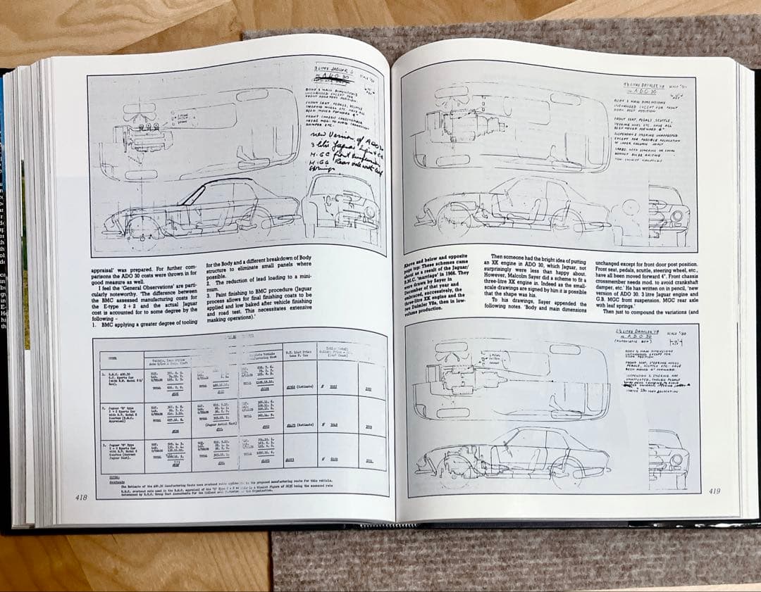 Jaguar E-Type:The Definitive History 英語版