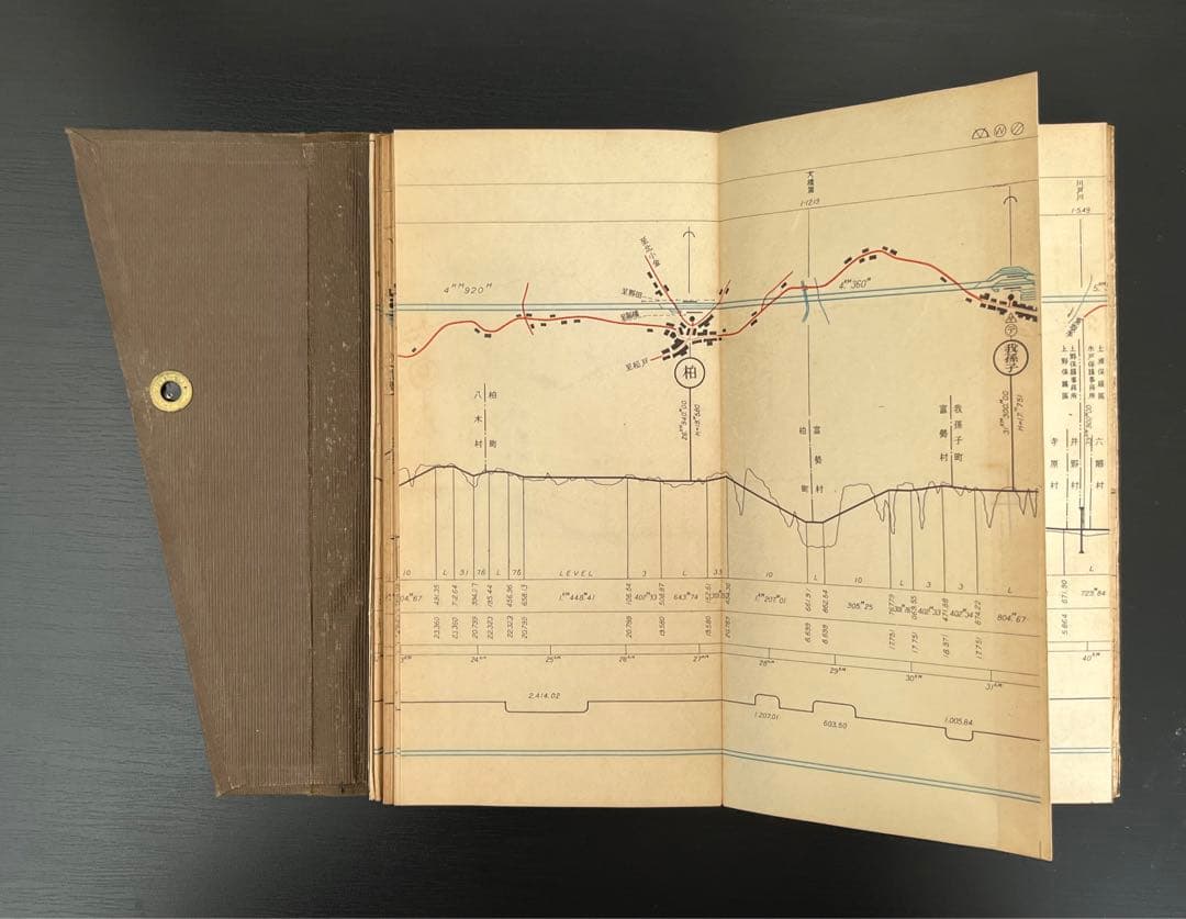 東京鉄道局　管内線路一覧略図　昭和10年　東京鉄道管理局　線路略図　路線図　地図