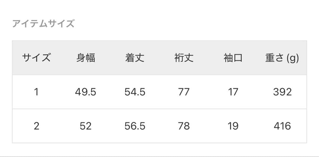 【chimaaa-hijiii】美品NEEDLトラックジャケット