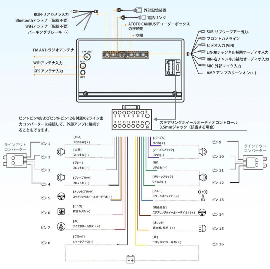 【新品未使用】ATOTO A6 PF 9インチ ダブルDIN A6G209PF