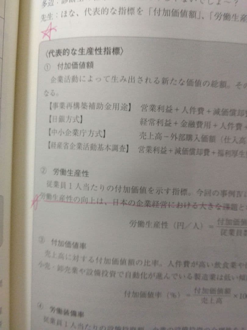 【最終価格】診断士　2次試験 JUNK　14冊セット