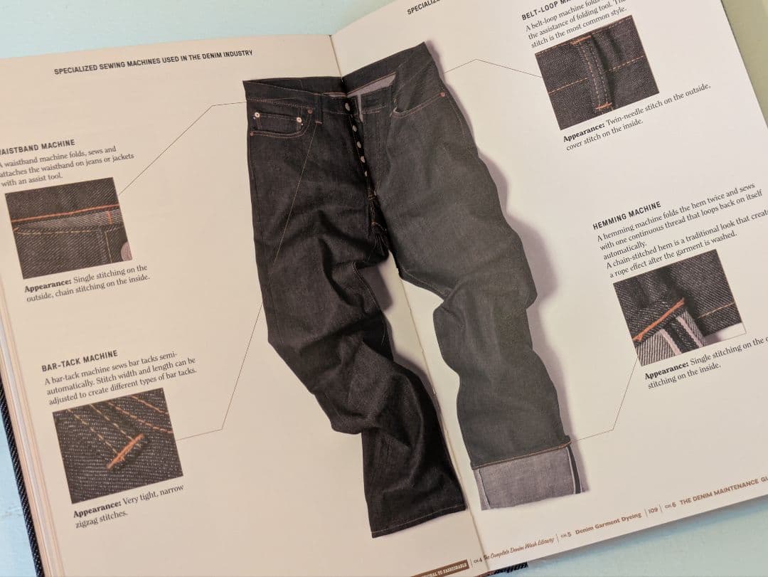 【新品】Denim Manual / Fashionary デニム マニュアル