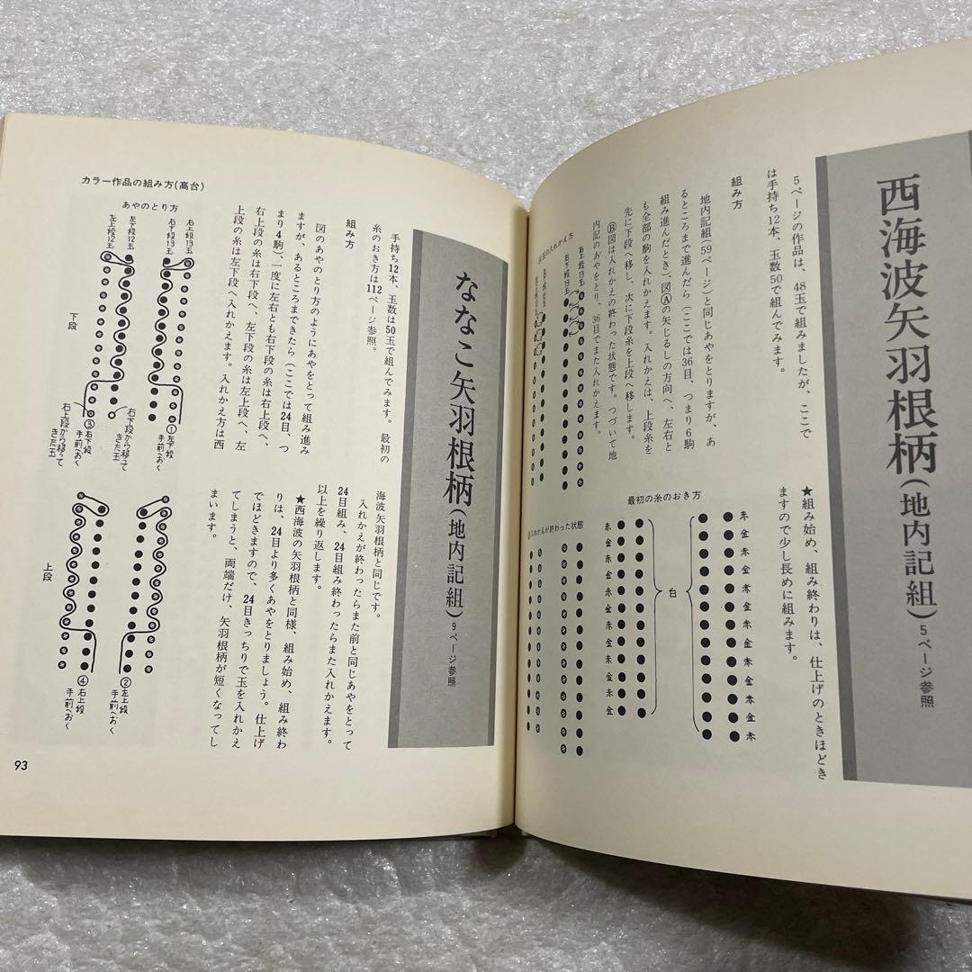 伝統の組紐　道明の高台・綾竹台　付：羽織紐・段染め　手工芸入門　山岡一晴