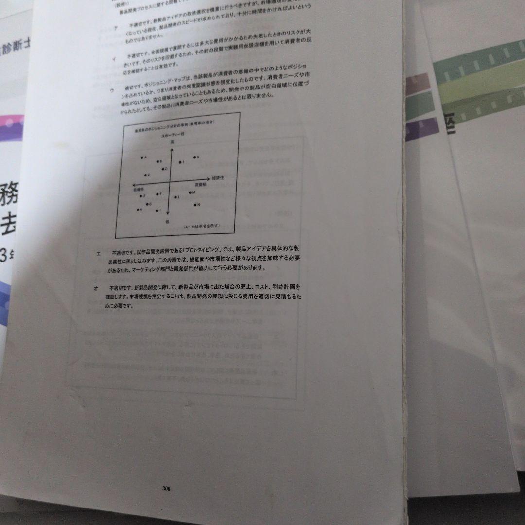値下交渉可 診断士ゼミナール　中小企業診断士　2023年度　テキスト•問題集一式