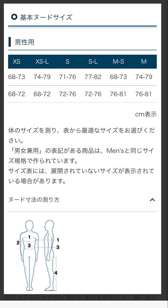 【未使用品】モンベル ビブパンツ ゴアテックス GORE-TEX M-S