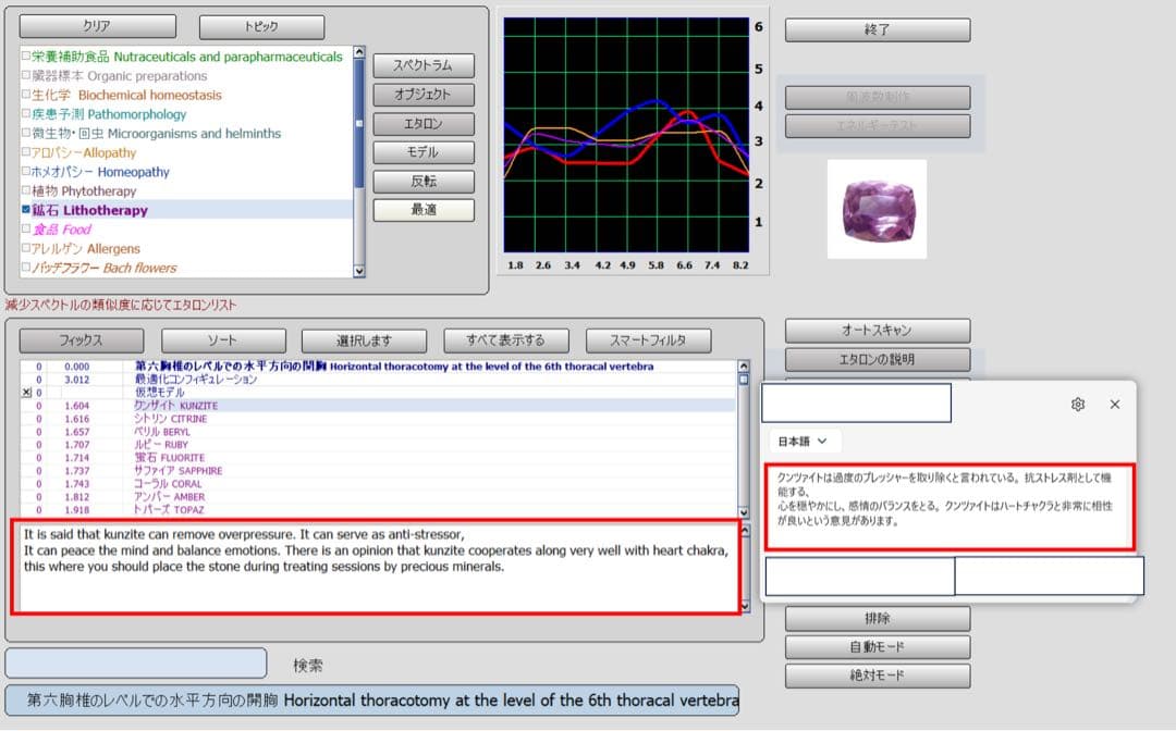 【1年保証】PC付　バイオレゾナンス　波動測定器　波動水　ニュースキャン　サプリ