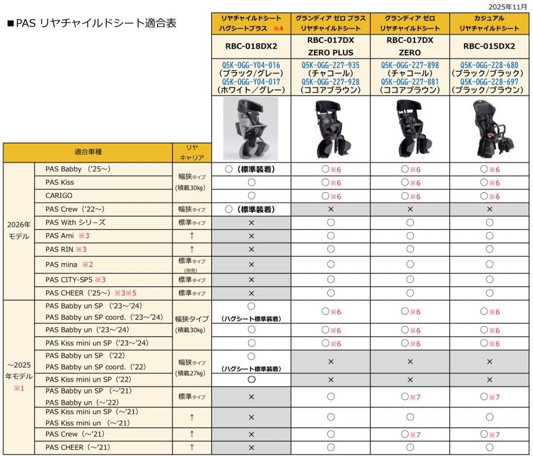 【新品・未使用】リヤチャイルドシート ハグシートプラス　RBC-018DX2