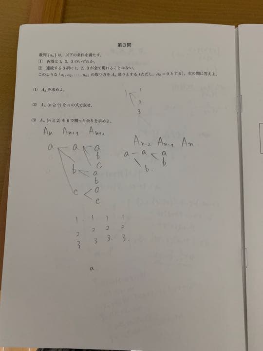 鉄緑会入試数学演習(文系)