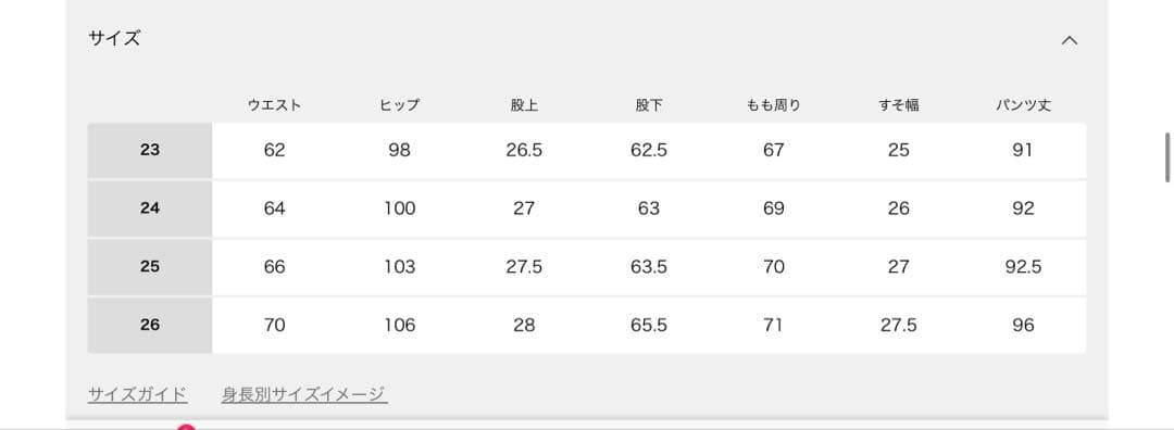 RED CARD TOKYO /別注OREGON Cropped Ballon*