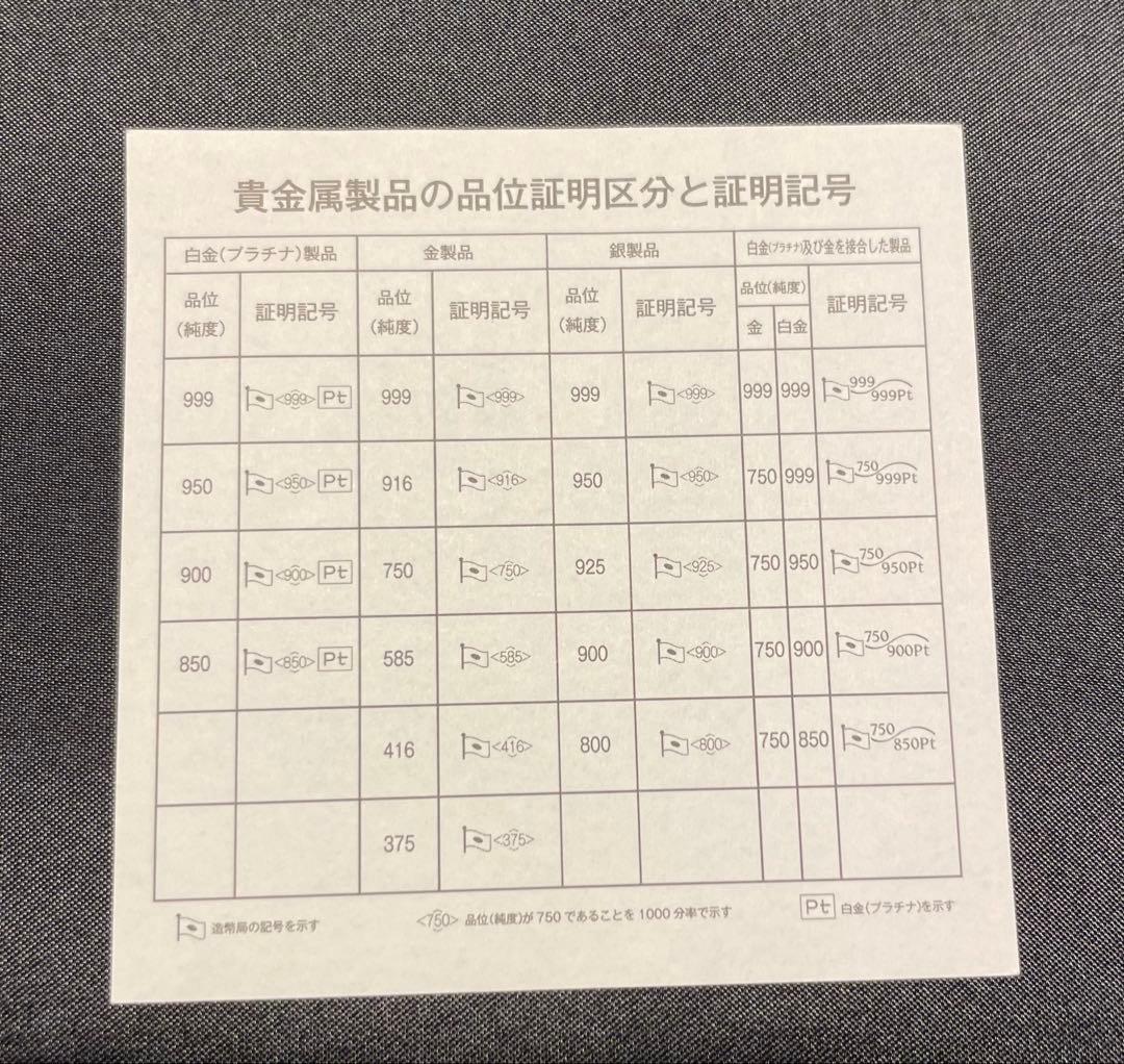 初の貨幣図案公募100年記念メダル