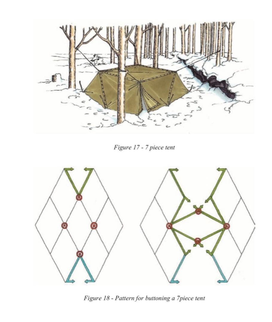 【軍幕屋】ノルウェー軍初期カモフラージュ★超希少★ビンテージ★1960年代