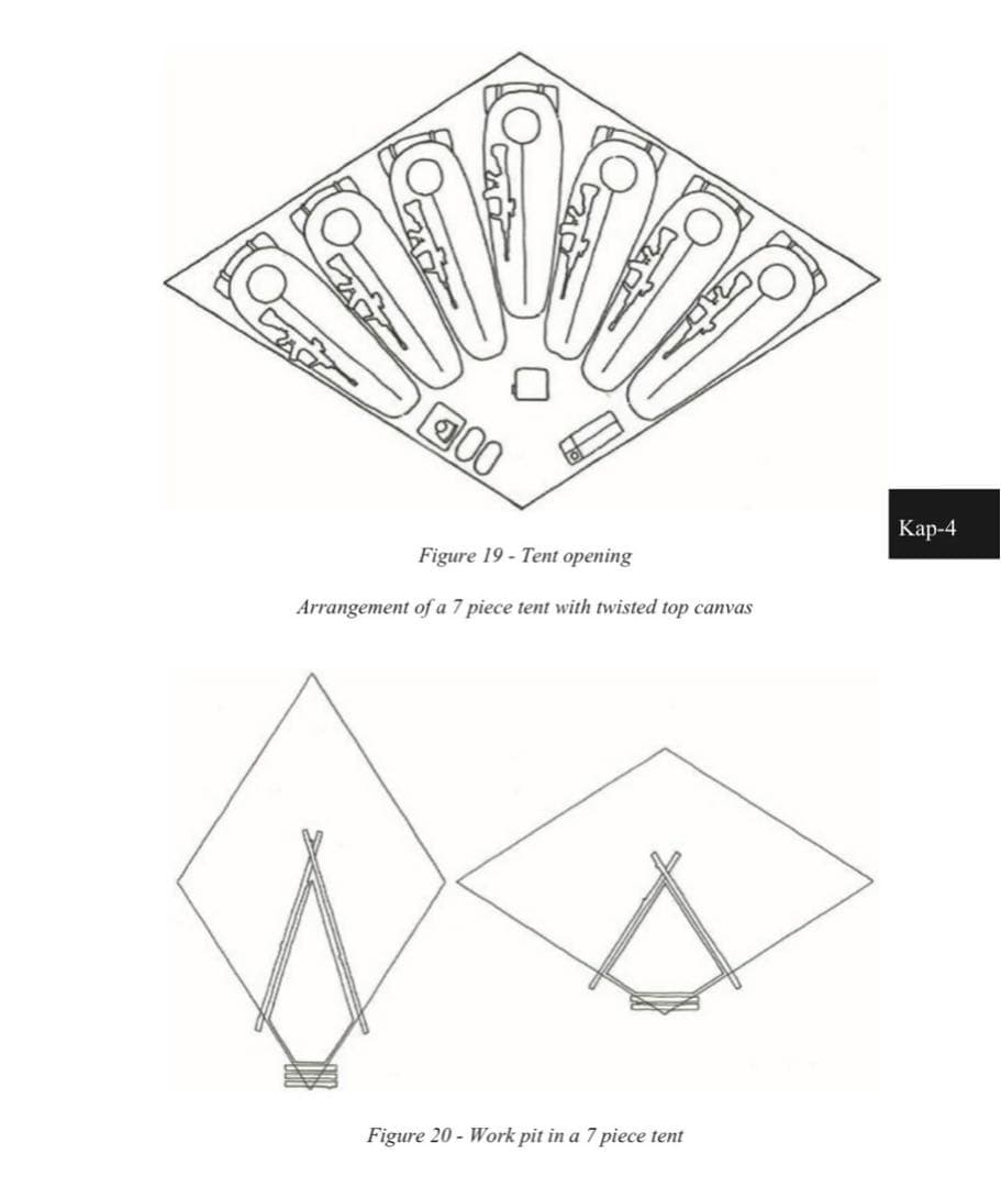 【軍幕屋】ノルウェー軍初期カモフラージュ★超希少★ビンテージ★1960年代