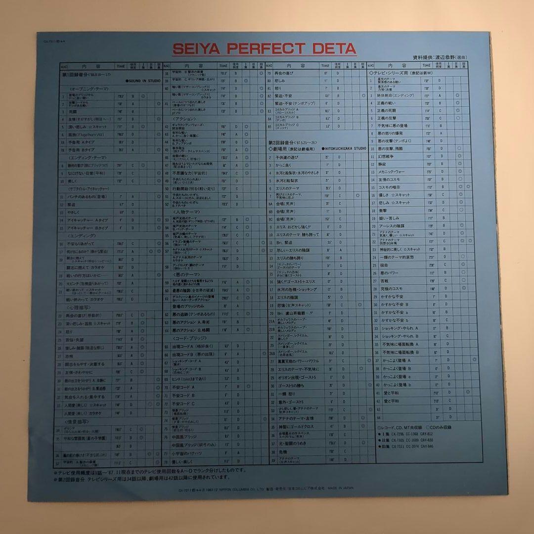 レコード　聖闘士星矢　TV ORIGINAL SOUNDTRACK 音楽集　Ⅲ