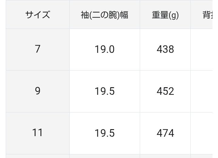 ジェイプレスレディス【洗える】 コンパクトタフタキルティング フーデッド コート